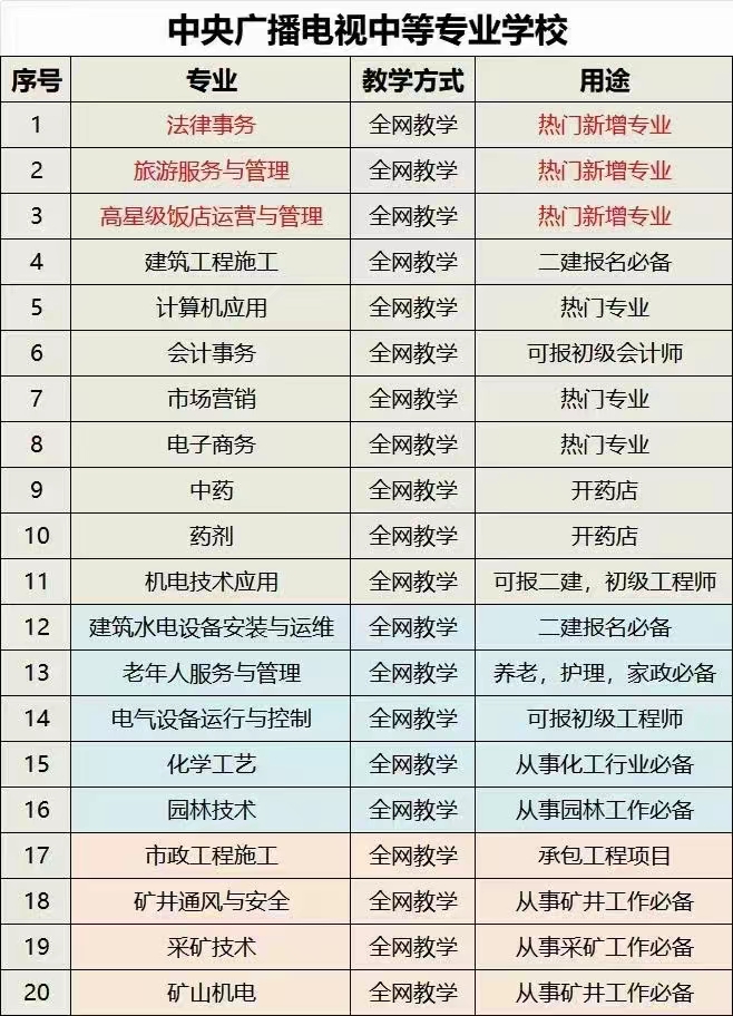图片内容 658×912